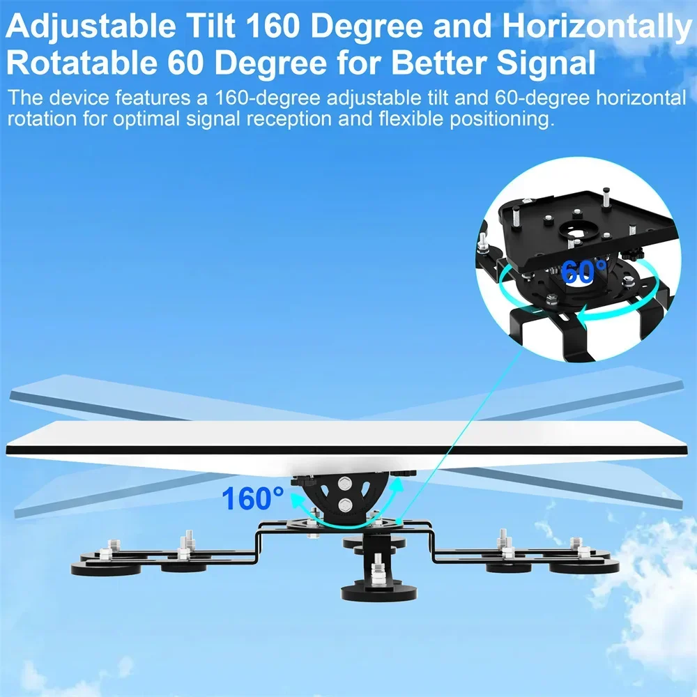 376pounds Magnetic Roof Mount Starlink Gen3(V3) Rotatable Standard Dish,Angle-Adjustable,12Magnet Bases,Starlink Mount,Car,Yacht