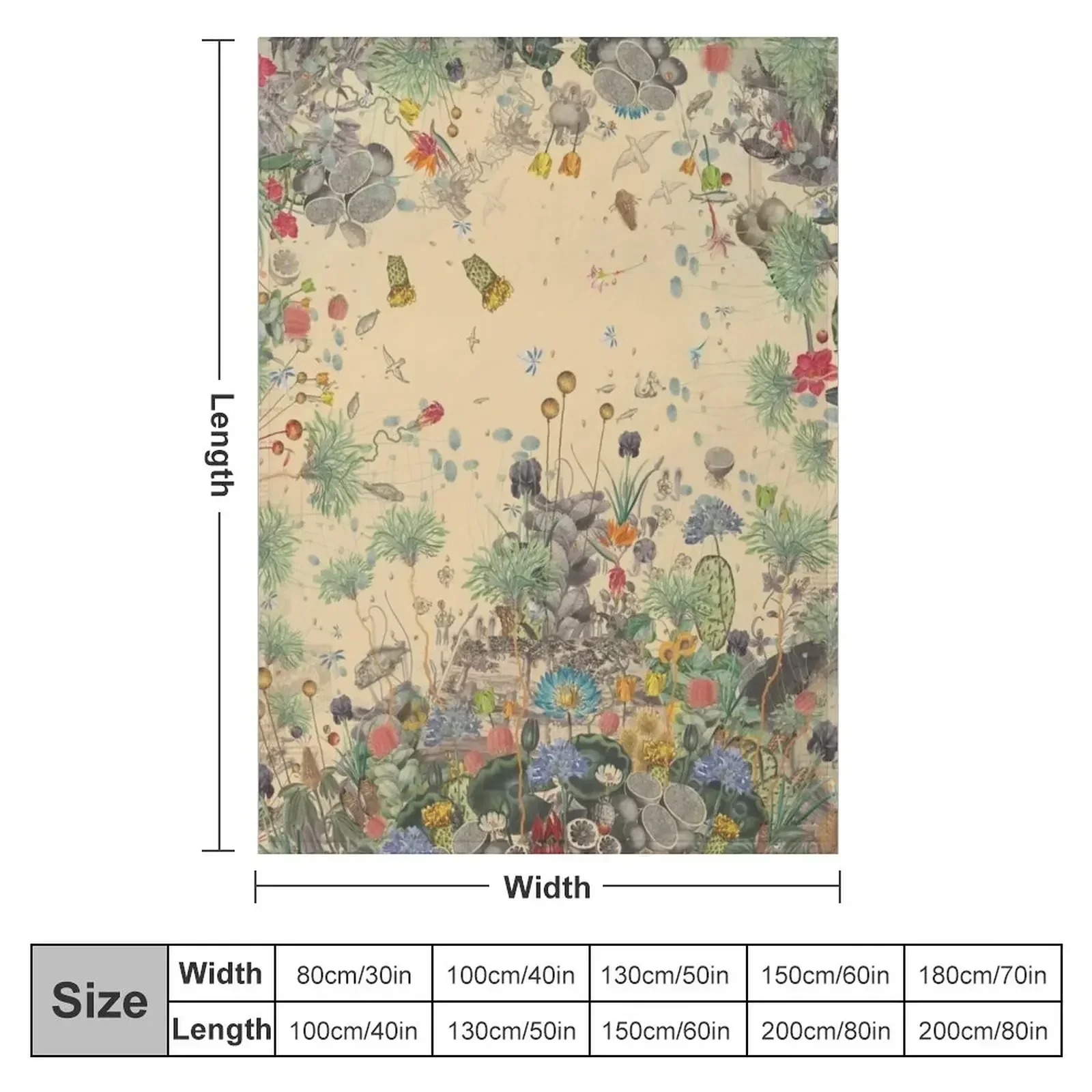 Garden Surround Throw Blanket Designers Furry Warm Blankets