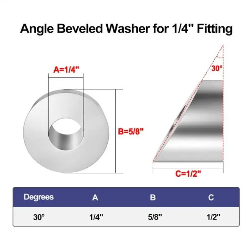 Stainless Steel 30 Degree Beveled Washer 1/4