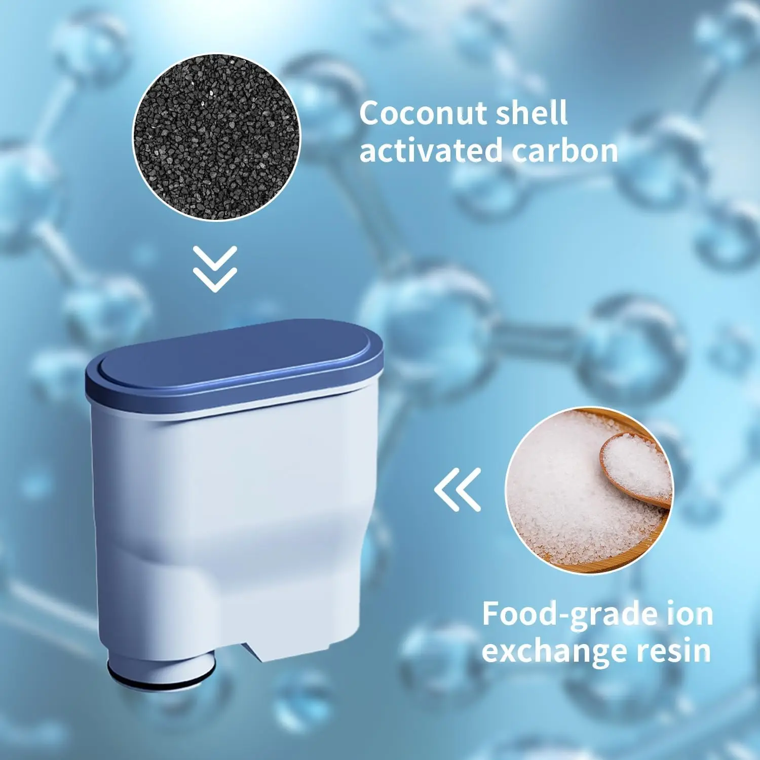 Coffee Machine Water Filter Compatible with Philips AquaClean CA6903, Water Filter for Fully Automatic Coffee Machines Dedicated view 6