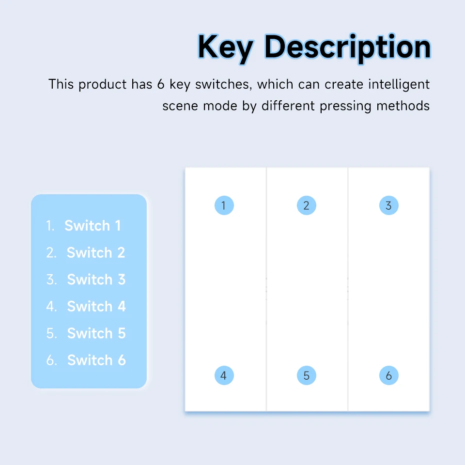 6-Gang Tuya ZigBee 3.0 Smart Scene Switch, Wireless Remote Control Push Button, 18-in-1 Programmable Keypad, Battery Powered image 3