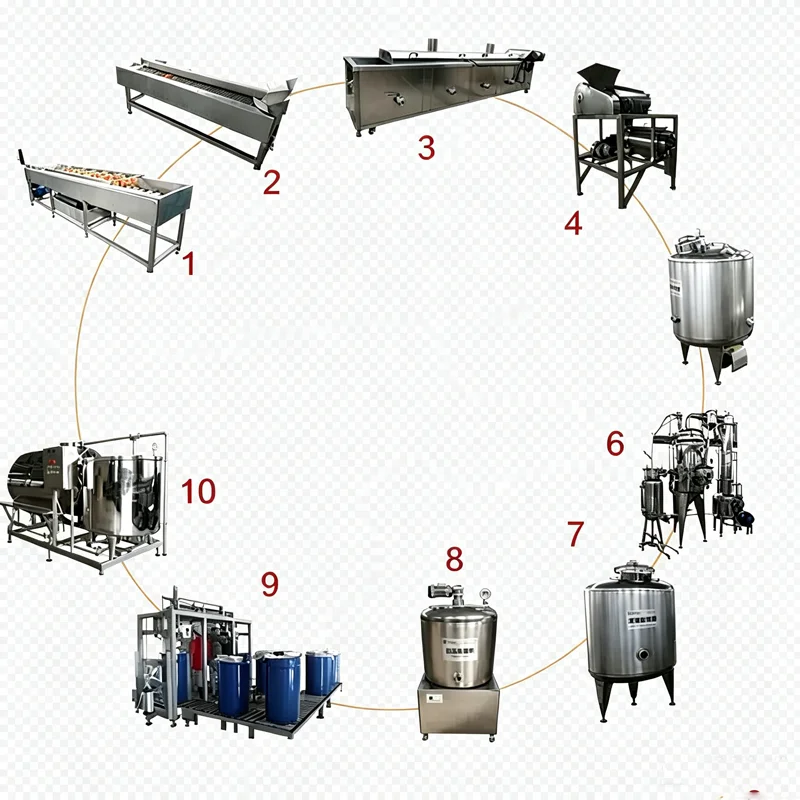 Tomato Ketchup Making Machine Commercial Tomato Sauce Making Equipment Automatic Ketchup Production System for Processing OME