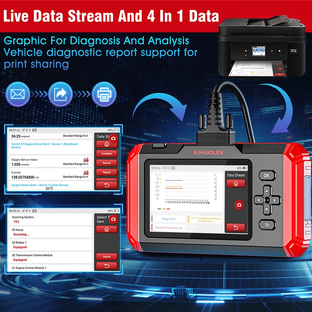 KINGBOLEN S600 4 Systems Car Diagnostic Tools 8 Resets ABS SRS ECM TCM OBD2 Scanner Lifetime Free Update Automatic Diagnosis