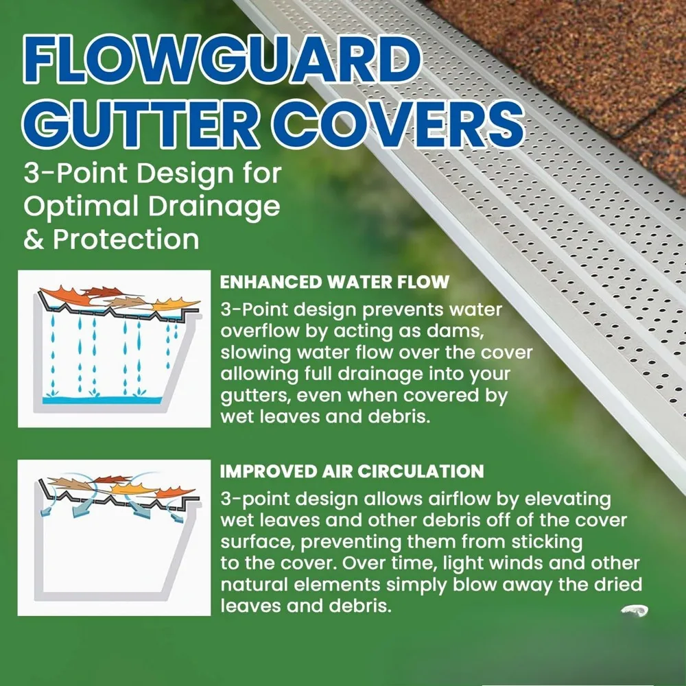 Premium 50-Year Gutter Cover System - White - 5 Inch Aluminum Gutter Guards, 204 Feet  ‎47 x 8 x 6 inches 10 pounds