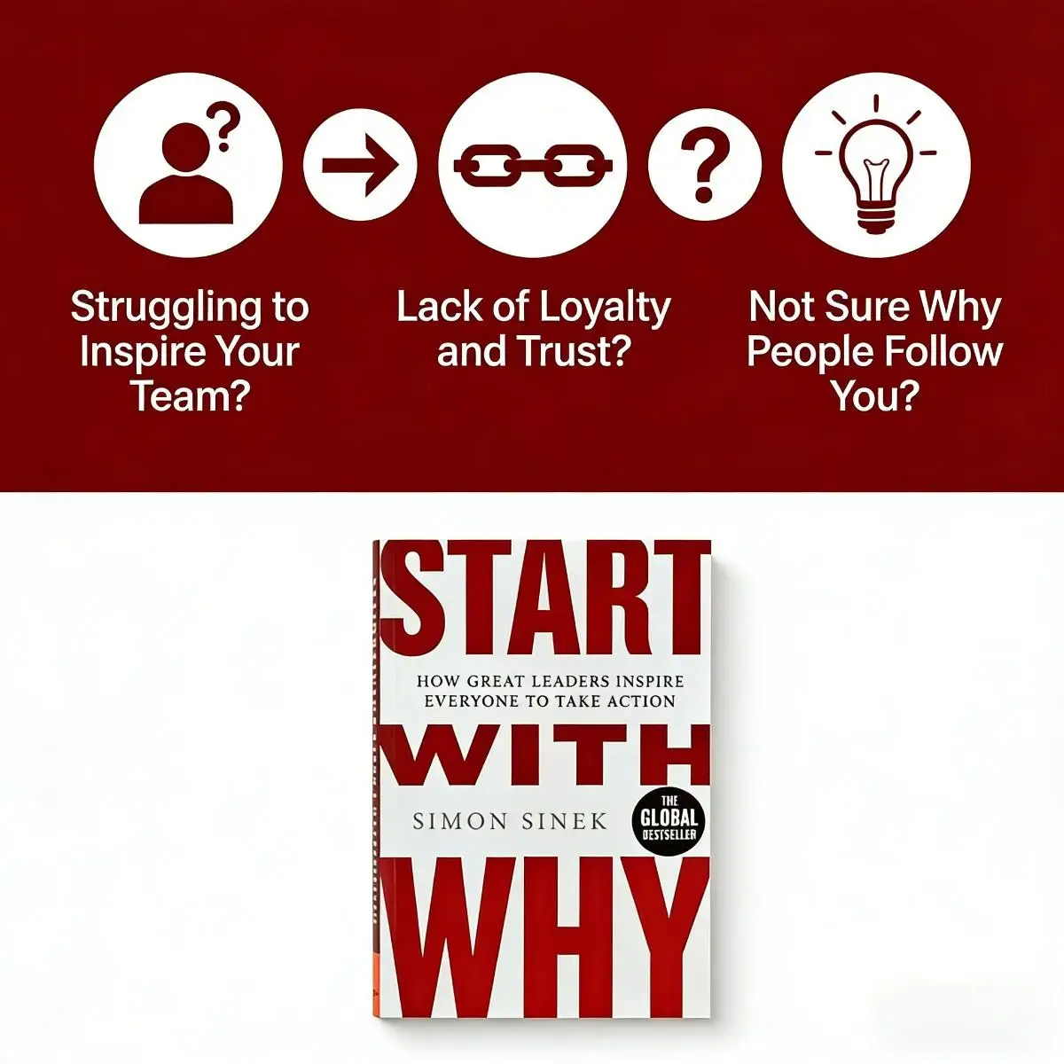 Start with Why Simon Sinek How Great Leaders Inspire Action Leadership Business Management Personal Growth Book