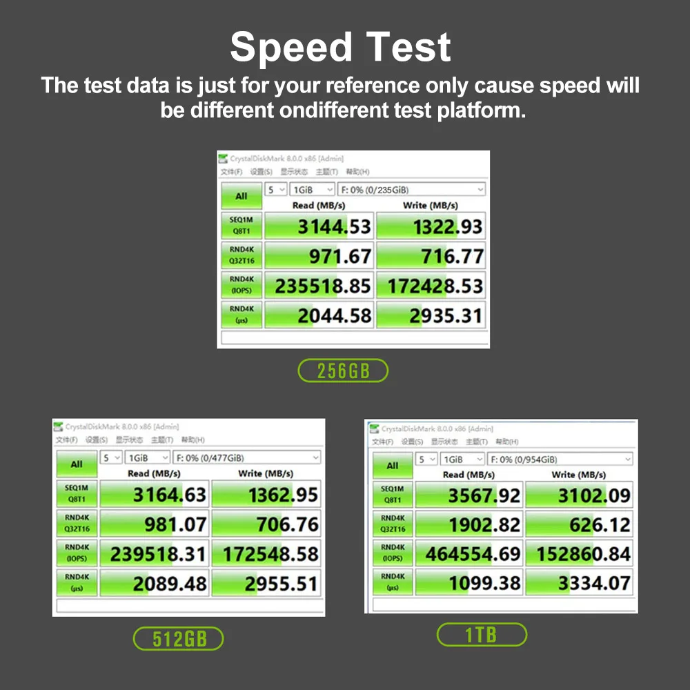 Ov 3500 Mb/S M.2 Nvme Ssd 256Gb/512Gb/1Tb 2280 Pcie3.0 Built-In Solid State Drive Suitable for Laptops/Desktop