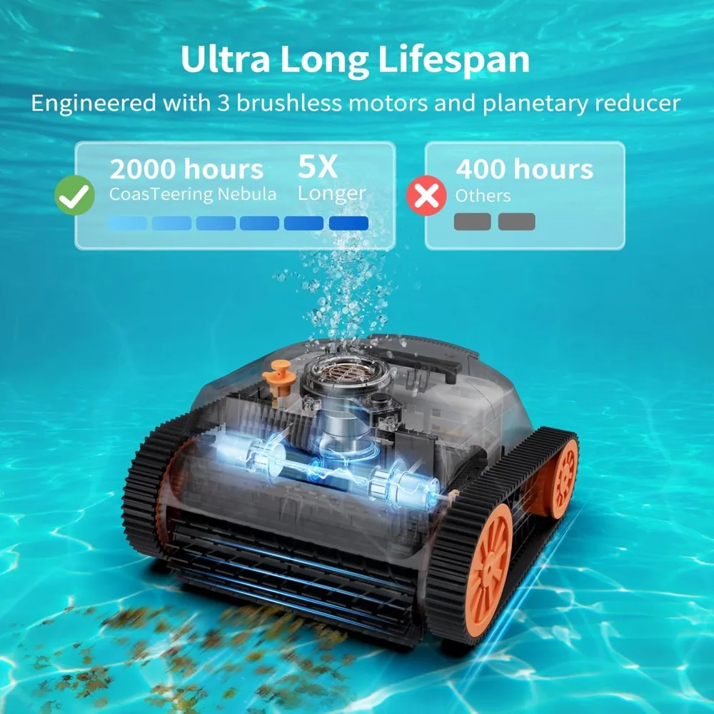 Robotic Pool Cleaner for Waterline Cleaning, 150-180 Min Battery Life, for Pools Up To 3229 Sq.ft, Pool Cleaner