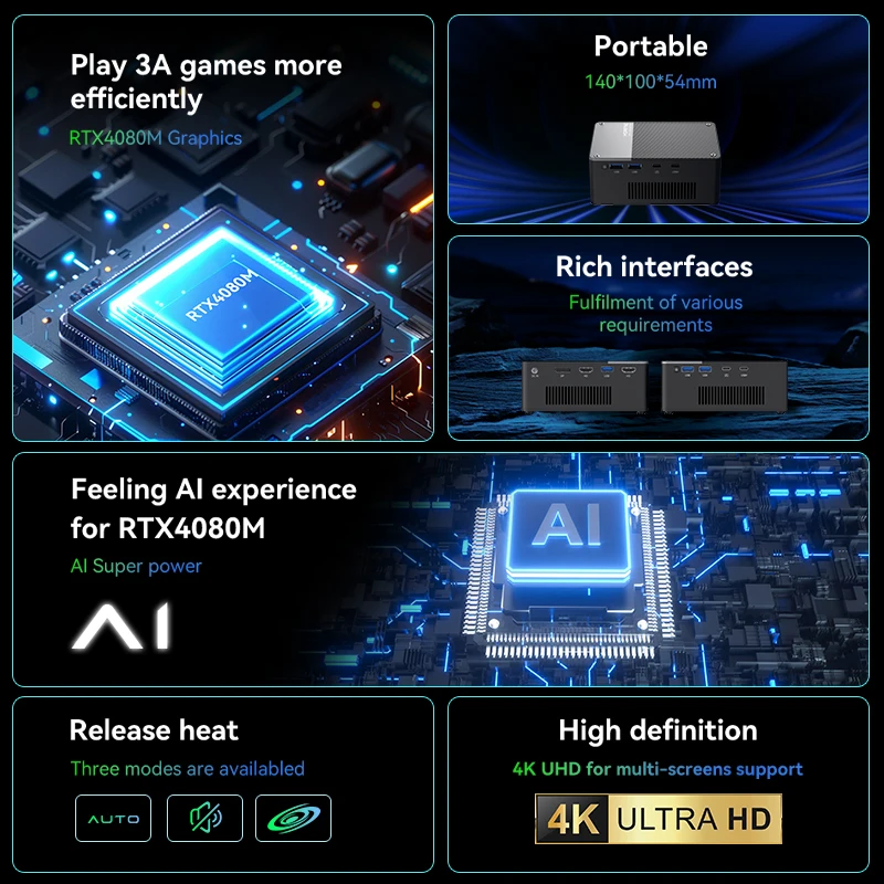 MOREFINE 2025 nouveau Mini Pc GPU G1 AI RTX 4080M Super carte graphique 12GB GDDR6 Thunderbolt3 TypeC ordinateur GPU externe