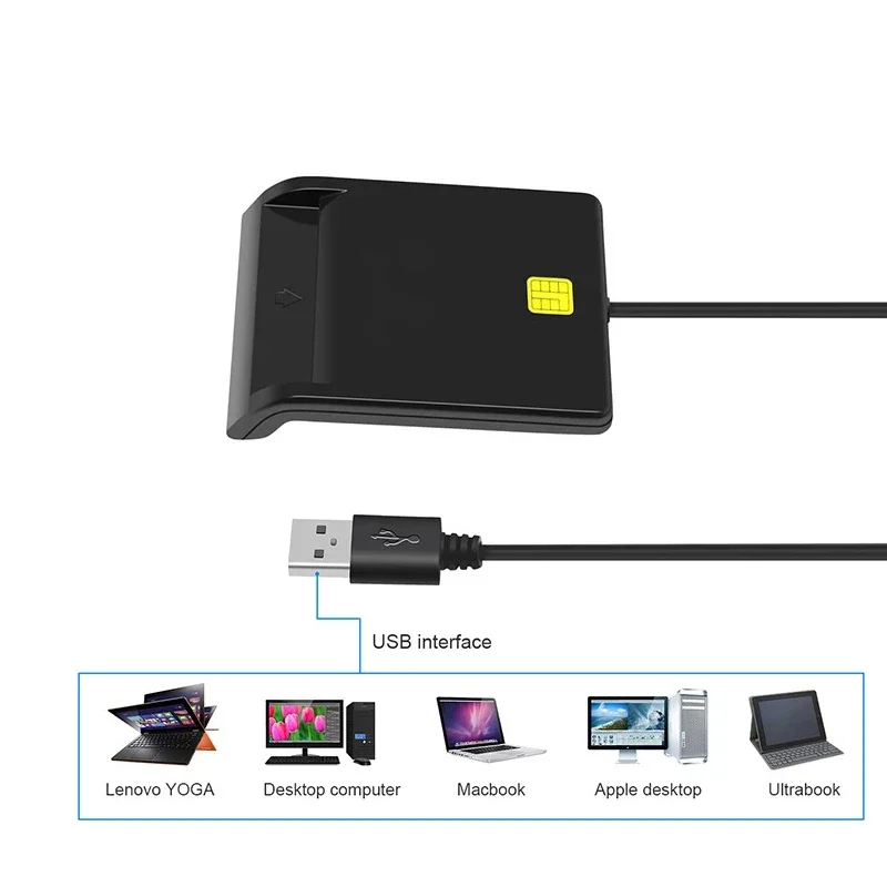 Imagem -04 - Leitor de Cartão Inteligente Usb para Cartão Bancário Dispositivo de Leitura e Gravação ic id Emv Windows 10 Linux os Usb-ccid Iso 7816 Alta Qualidade Novo