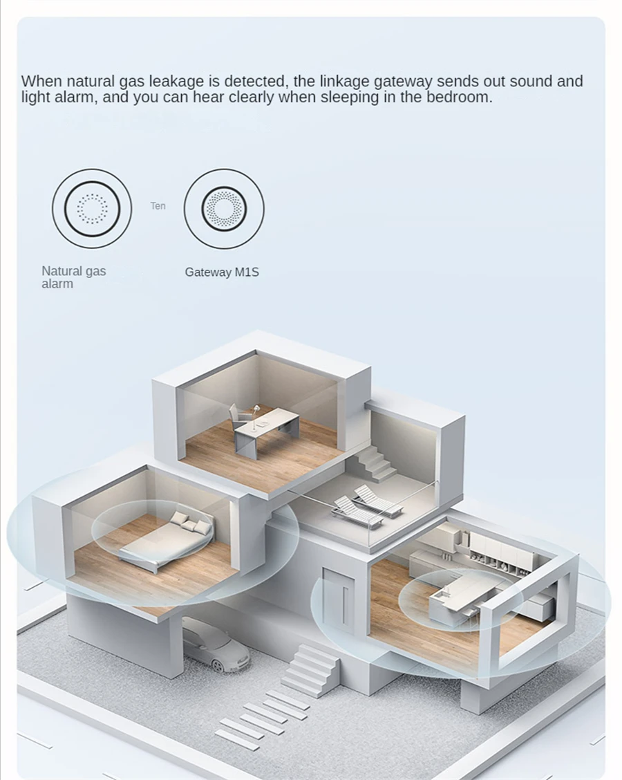 Detektor Gas alami cerdas Zigbee, Alarm kebocoran Gas, sambungan cerdas, keamanan rumah pintar untuk Xiaomi mi home Homekit