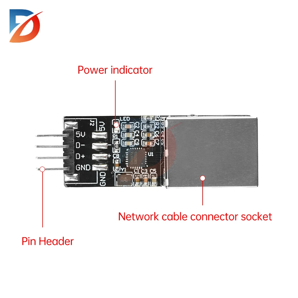 Picture 7: Type-C USB to RJ45 Ethernet Port Network Ethernet Interface Module CH397A Module IPv4/IPv6 RISC-V Processor Ethernet Controller