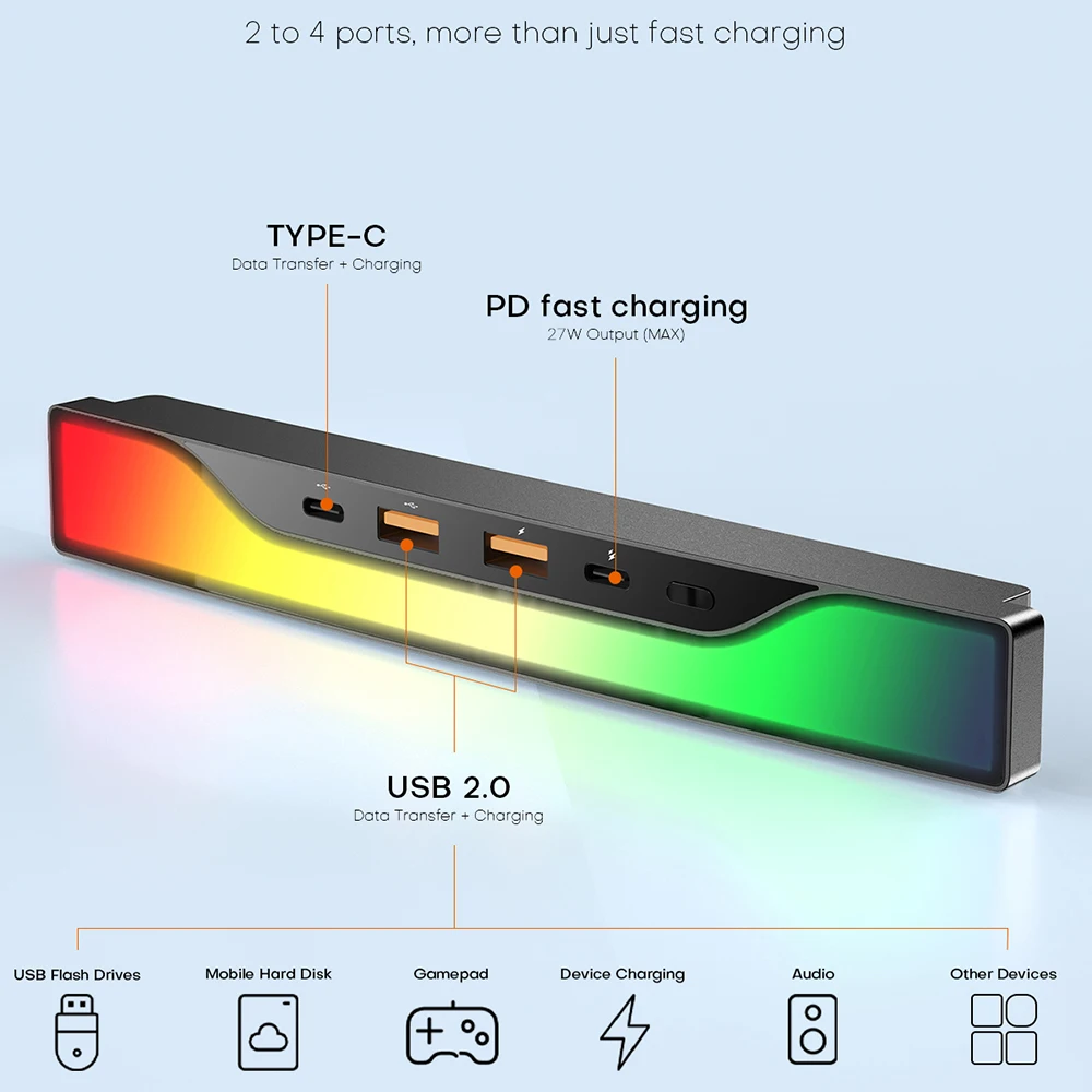 For Tesla Model 3/Y Fast Charging Docking Station USB TYPE-C Supports Multiple Fast Charging Protocols LED Ambient Lighting