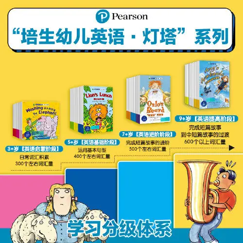 Pearson English for Young Learners Lighthouse Advanced Level (20 Volumes) Early English Learning Vocabulary Building