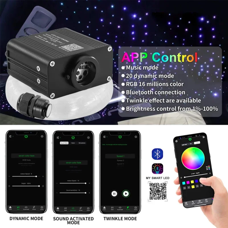 

Новый 16 Вт RGBW автомобильный потолочный светильник звездного неба с музыкальным управлением на крышу автомобиля мерцающий звездное небо лампа оптоволоконный окружающий свет