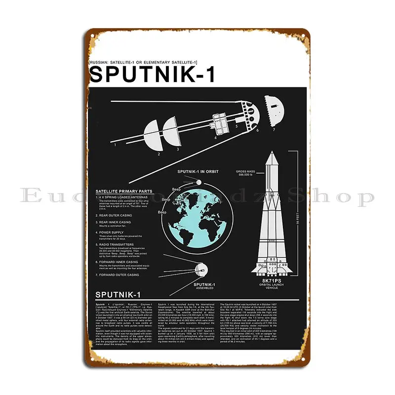 Sputnik 1 Infographics Metal Plaque Poster Customized Vintage Wall Club Decoration Tin Sign Poster