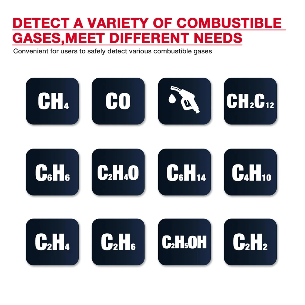 

Детектор природного газа HABOTEST HT59A с звуковой и визуальной сигнализацией, портативный газоанализатор для поиска источников горючих газов для дома