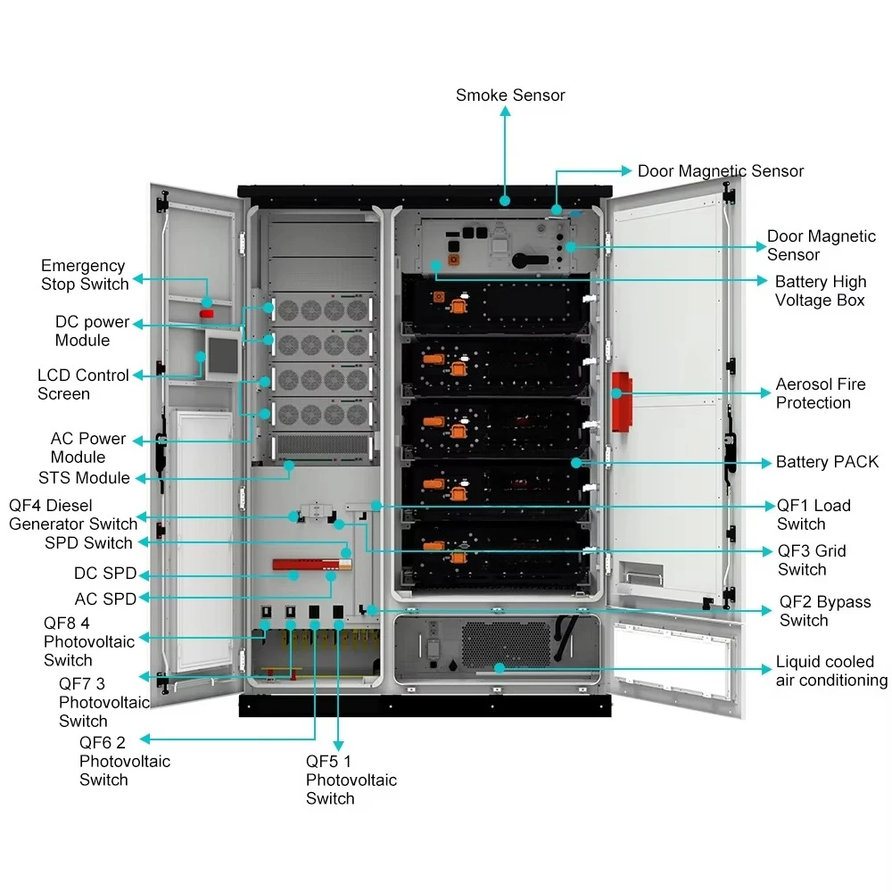 Outdoor ESS Cabinet Energy Battery 100kw 200kw Air/Liquid Cooling Industrial & Commercial High Voltage Power Storage System