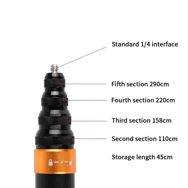 Thumbnail 4 - #6 Trending Selfie Sticks Right Now