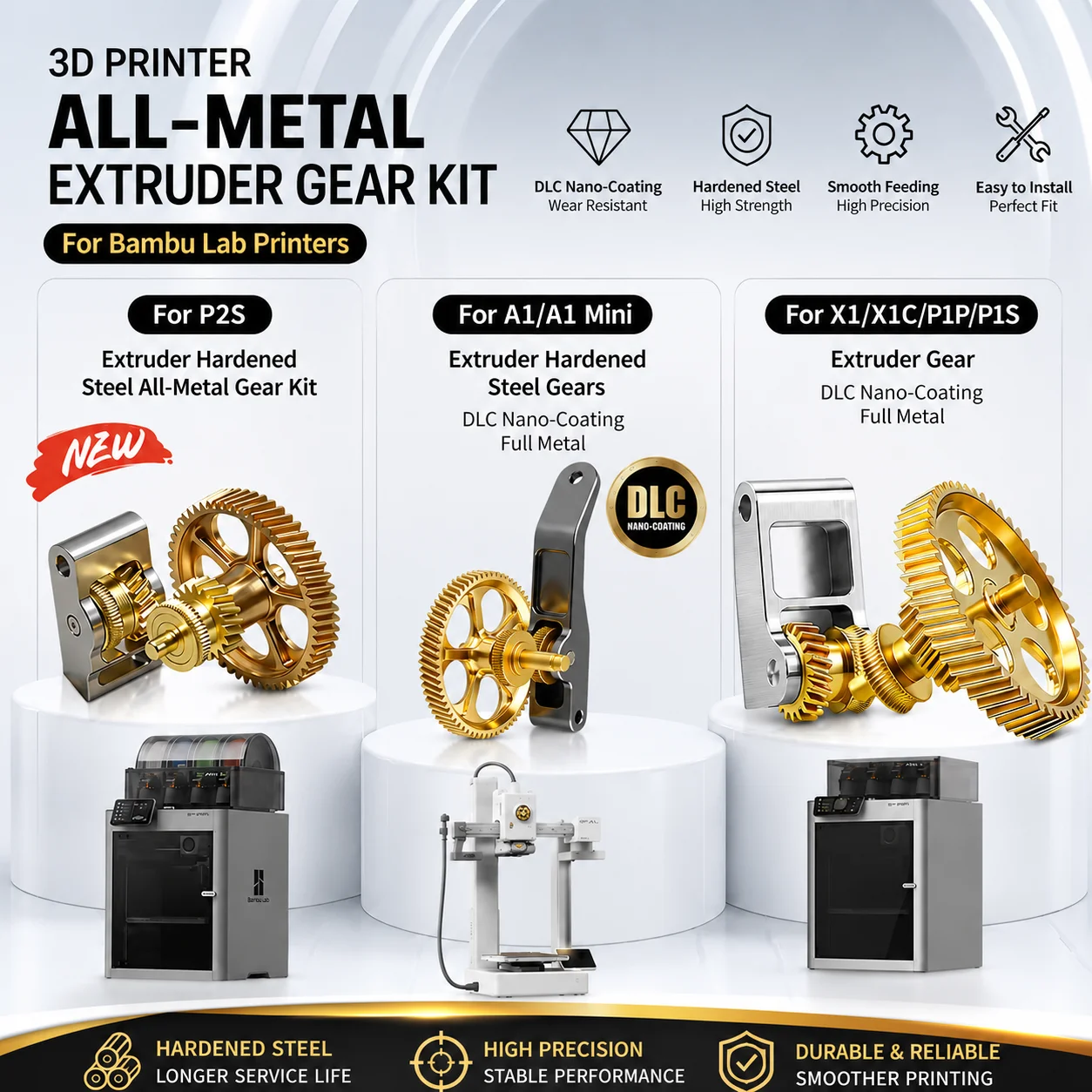 All-Metal Hardened Steel Extruder Gear Kit for Bamboo Lab A1 Mini A1 X1 X1C P1P P1S P2S DLC Nano-Coated Drive Gear Upgrade
