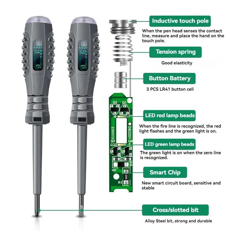 1/2 PCS ปากกาไฟฟ้า Slotting Cross ไขควง Neon Bubble Indication Power เครื่องมือทดสอบฉนวนเครื่องมือไฟฟ้าเครื่องทดสอบแรงดันไฟฟ้า