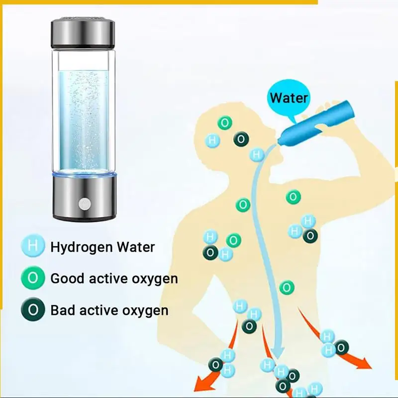 

A92P Advanced Hydrogen Water Bottle , Portable Rechargeable Water Ionizer Machine With SPE Technology, For Home,Office&Travel Du