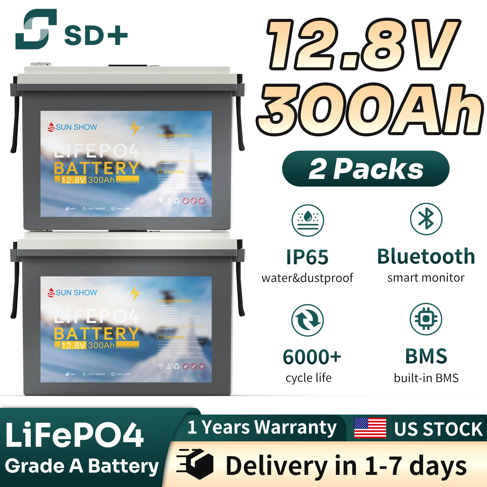 SANDISOLAR 2pcs 12.8V 300Ah LiFePO4 Lithium Iron Phosphate Deep Cycle Battery 3840Wh for RV Solar Energy Storage System 6000 Cycles