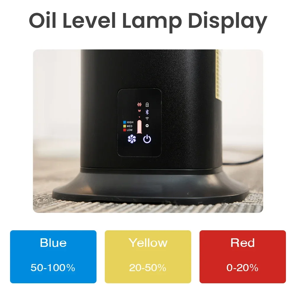 NAMSTE 3000m³ Commercial  Aroma Diffuser Large Room Scent Diffuser Smart Bluetooth Control Timing Home Air Flavoring Freshener