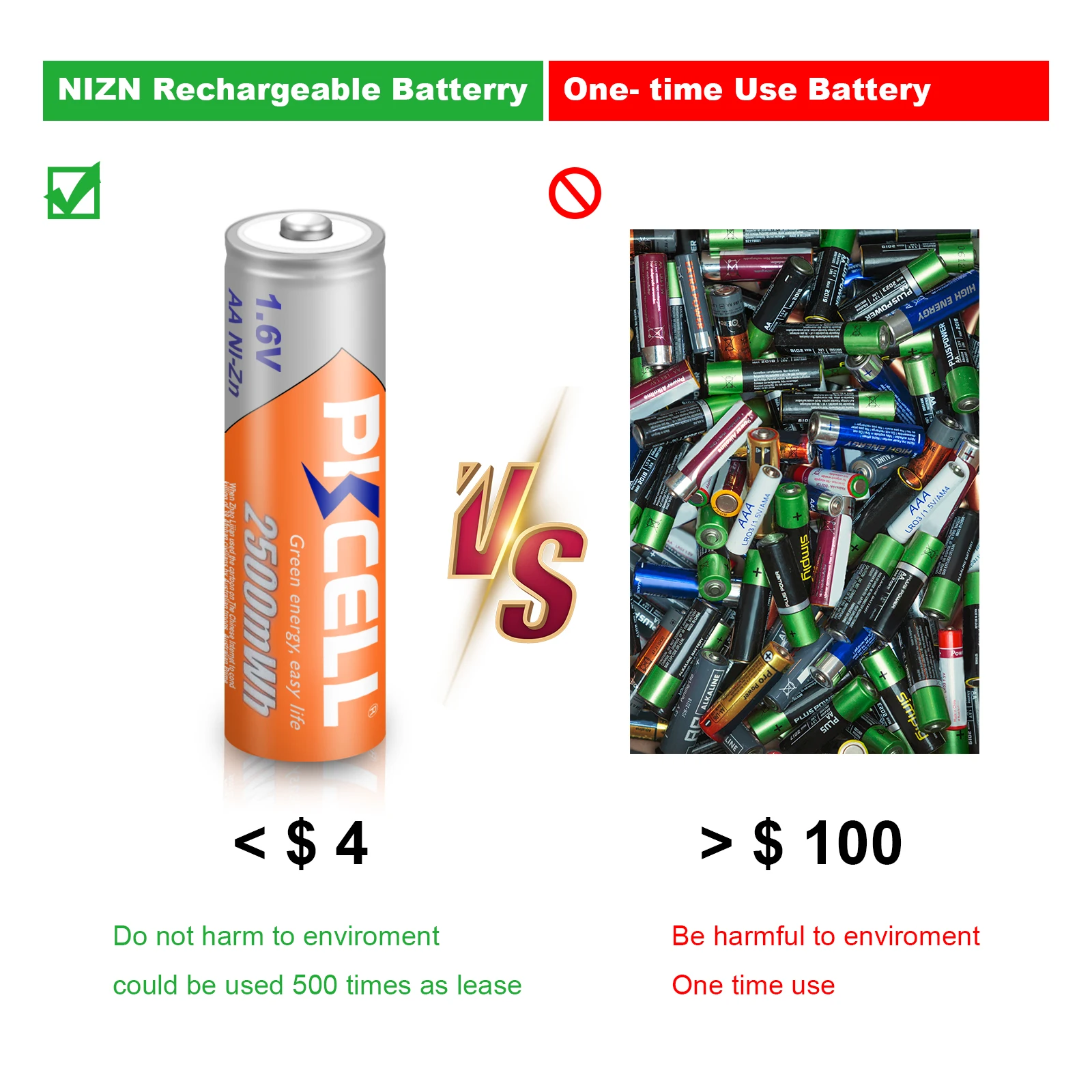 PKCELL-pilas AA recargables ni-zn, pilas de níquel-Zinc, 1,6 V, 2500mWh, para linterna, cámara de juguete, lote de 8 unidades