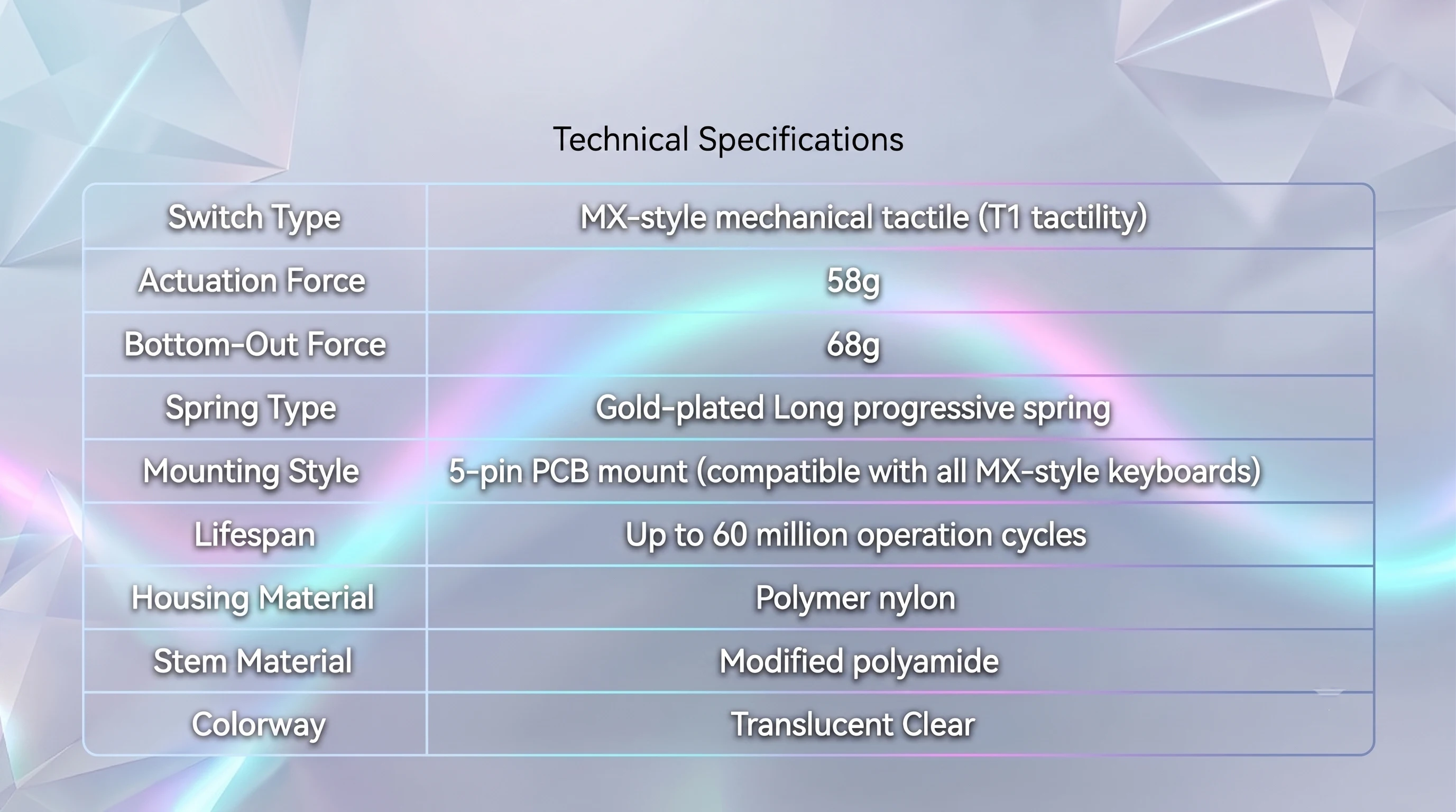 DUROCK Ice King Tactile Switches 68g Progressive Spring 5-Pin Transparent RGB Lubed T1 Mechanischer Schalter für MX-Style-Tastaturen – Detail 3