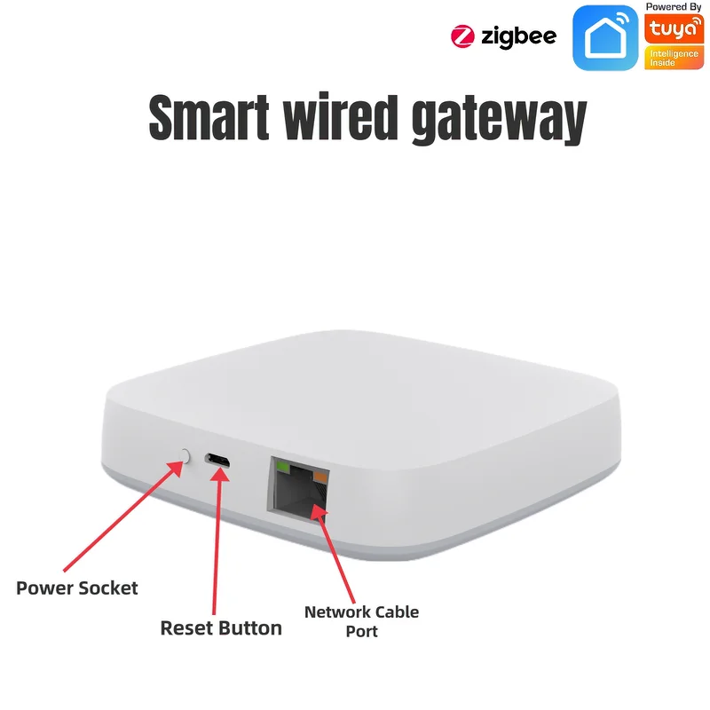 Tuya Smart Gateway ZigBee3.0 Wireless Multi - mode + Wired Multi - function Smart Gateway & Smart Remote Control Host