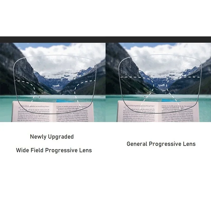 1.56 1.61 1.67 Widest Field of View Progressive Multi-focal Lenses Digital Free Form Myopia  Prescription Lenses Optical Glasses