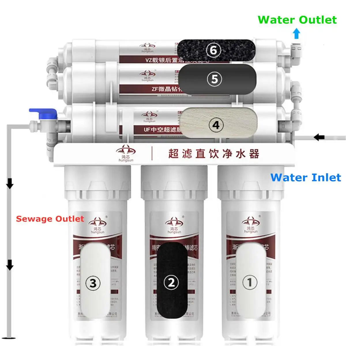 6- Water Filter System UF Home Purifier Faucet Household Ultras Filtration Water Filter Kitchen Home Purifier Water Filters