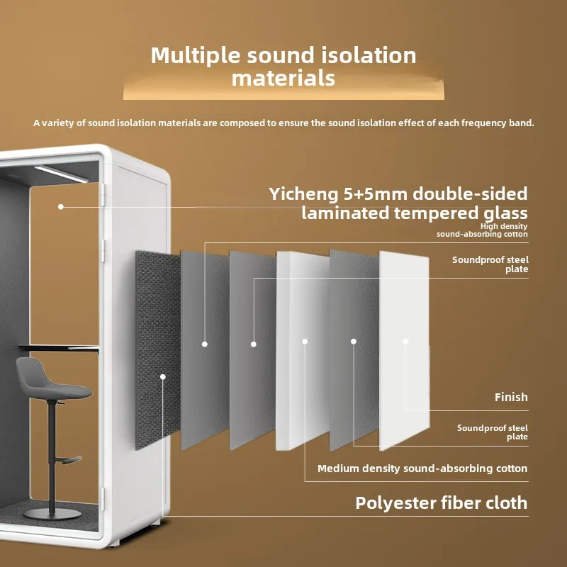 ZC Mobile Soundproof Warehouse Phone Booth Soundproof Room Silent Cabin Shared Office Reading Room