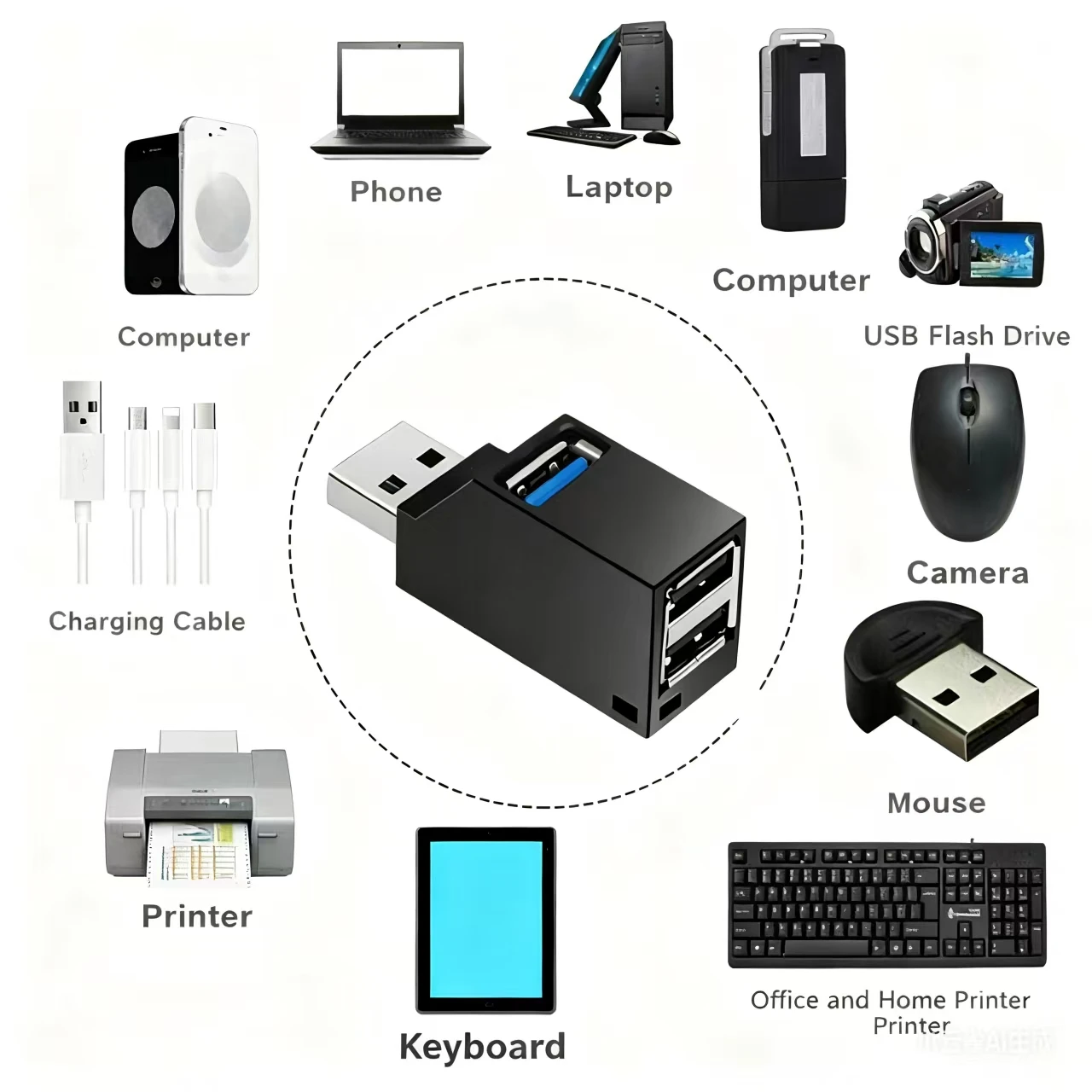 USB 3.0 HUB Adapter Extender Mini Splitter Box 1 to 3 Ports HighSpeed USB 2.0 For PC Laptop U Disk Card Reader