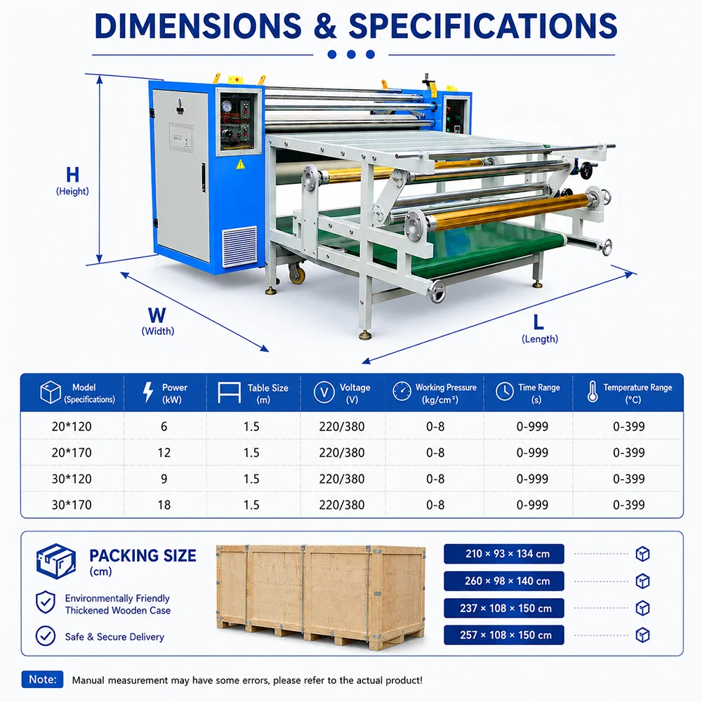 Automatic 1700mm Roller Heat Press Machine New Condition with Flatbed Printer for Cloth Roll Transfer Sublimation Printing