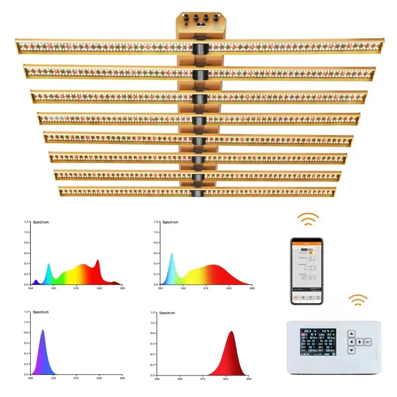 

Patent Adjustable Spectrum Grow Lights Uv Ir Full Spectrum Led Grow Light Bar Lamp Tube Strip Indoor Grow Light Manufacturer