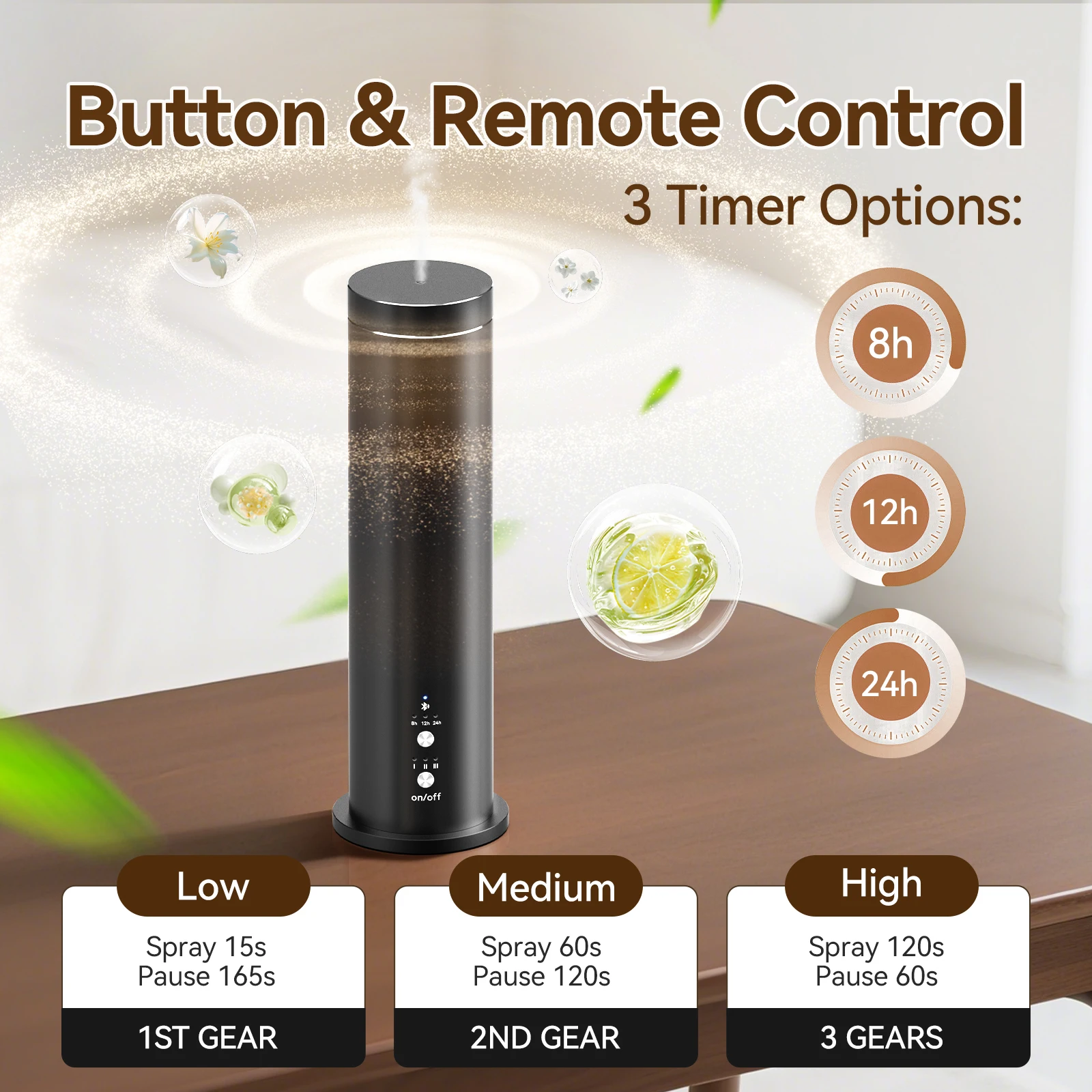 Smart Aromatherapy Diffuser Bluetooth App Control 350m³ Coverage Essential Oil Diffuser Fast Deodorizer Long Lasting Fragrance
