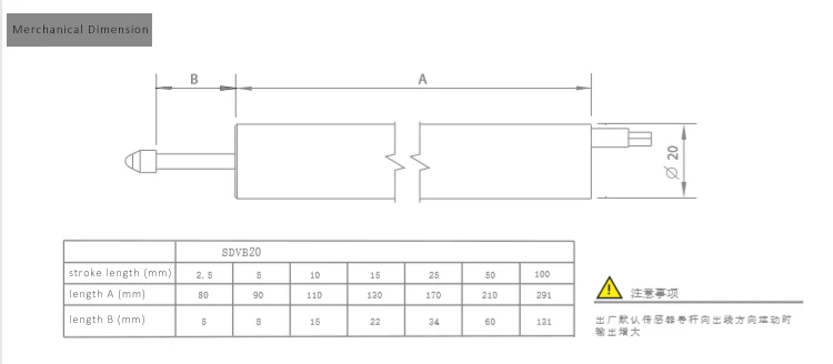 50MM 4-20mA DC Rebound LVDT Displacement Transducer Linear Position Sensor