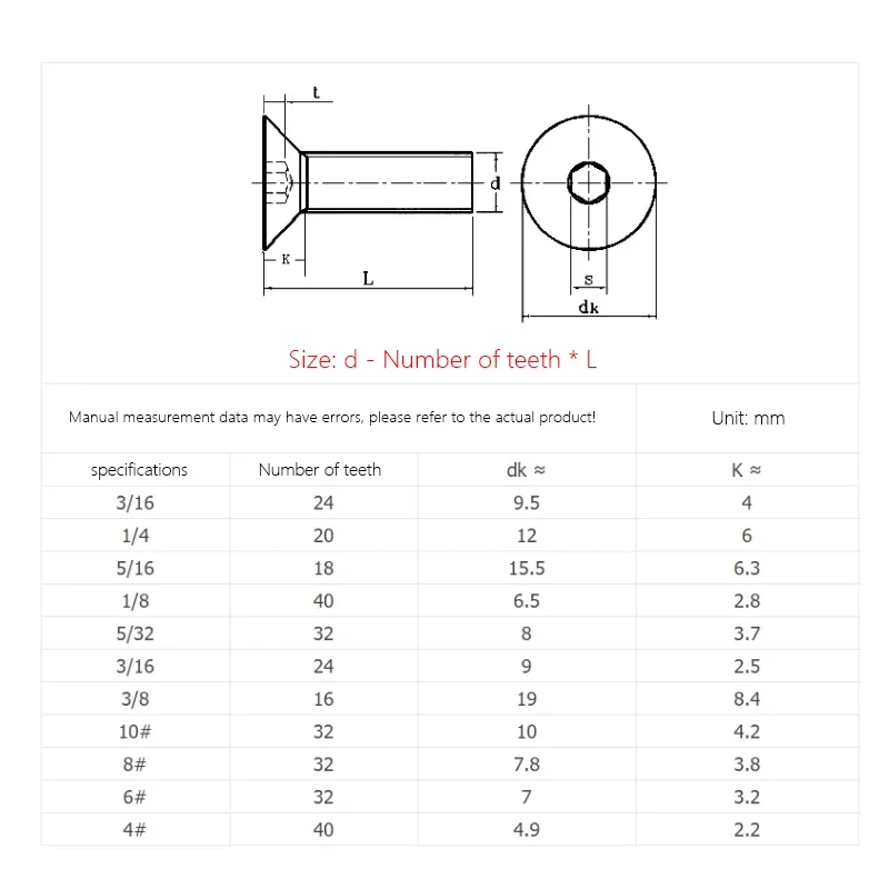 1/8-40 5/32-32 3/16-24 1/4-20 5/16-18 3/8-16 Grade 10.9 British Standard Hexagon Countersunk Head Screw Flat Head Bolt