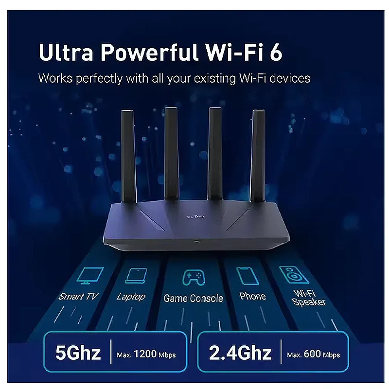 GL.iNet GL-AX1800(Flint) WiFi 6 Router -Dual Band Gigabit Wireless ,5 x 1G Ethernet Ports ,Amazing OpenVpn&WireGuard Speed