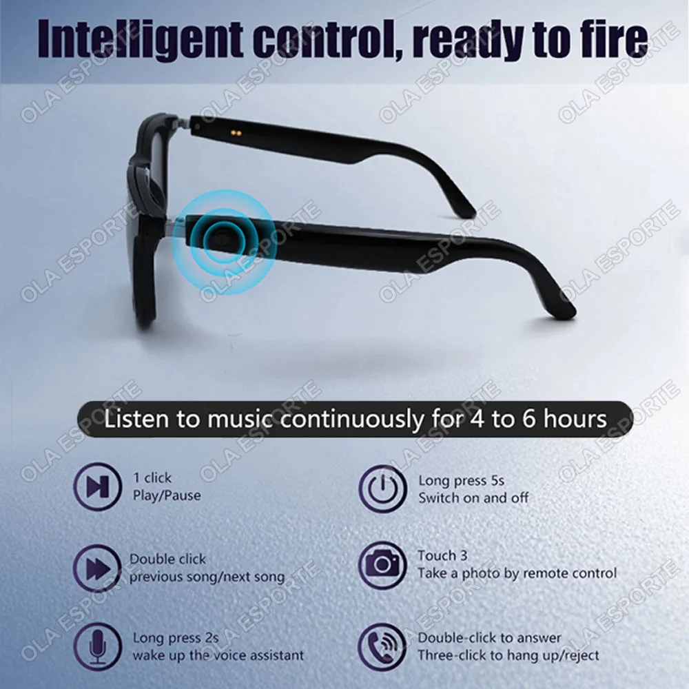 Hot GS05 สมาร์ทแว่นตาสําหรับชาย 2 ใน 1 ป้องกันรังสี UV แบบพกพาPolarized Anti-Blue Lightกรอบสีดําเลนส์สีขาวเพลงแว่นตากันแดด