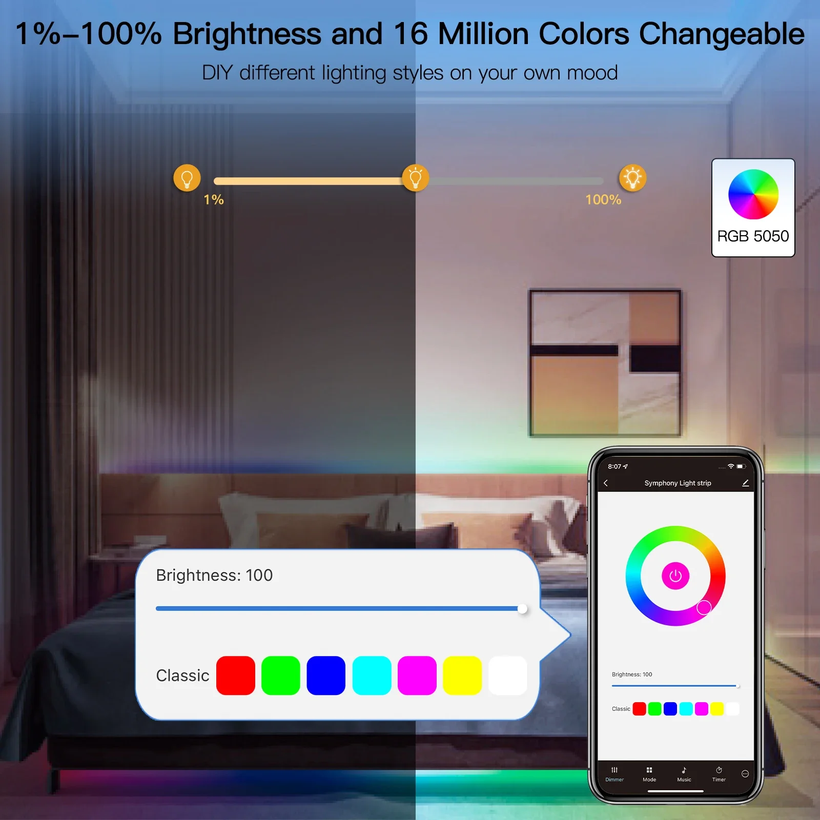 MOES WIFI Smart LED Strip TUYA 5050 RGBWW synchronizacja muzyki zmieniająca kolor zdalnego sterowania sterowanie głosem przez Alexa Google Home