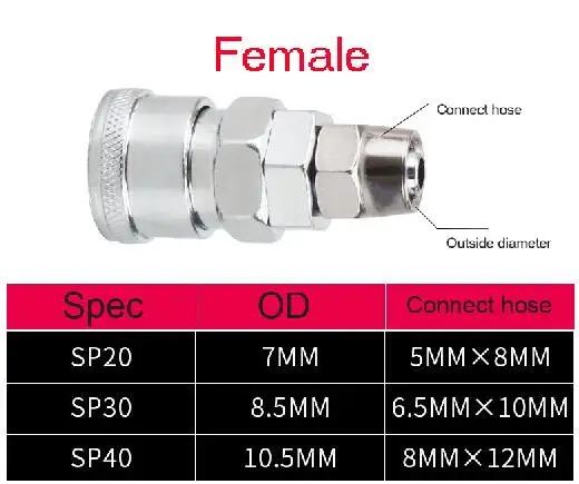 

1PCS Air Pneumatic 5*8mm 6.5*10mm 8*12mm Hose Barb SP 20 SP 30 SP 40 Male connector Quick Coupling Adapter Pipe Fittings