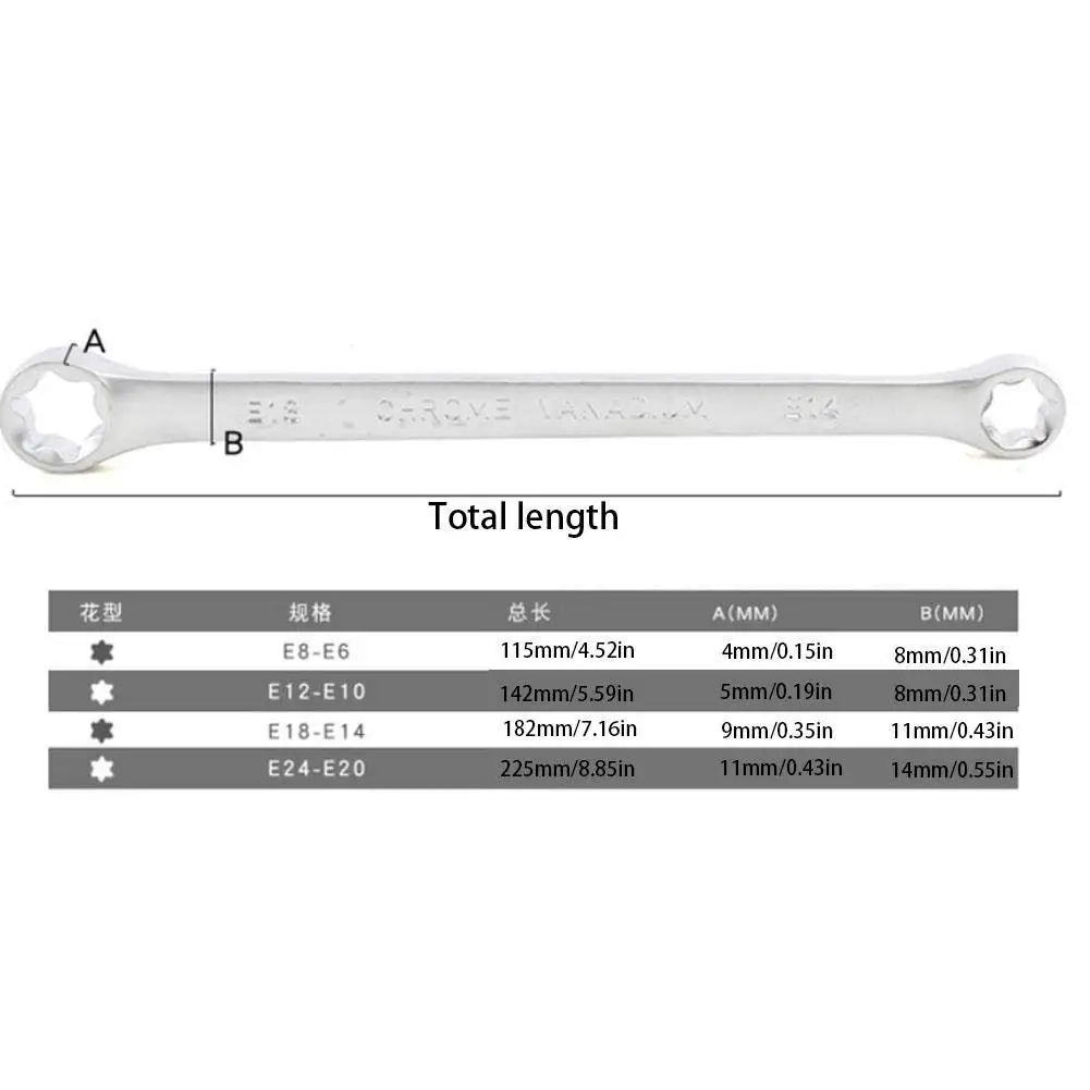 t E-Torx Double Box Ratcheting Wrench Set E Hex Wrench Double End Pentalobe Spanner Se Car Repair Tool 4Pcs