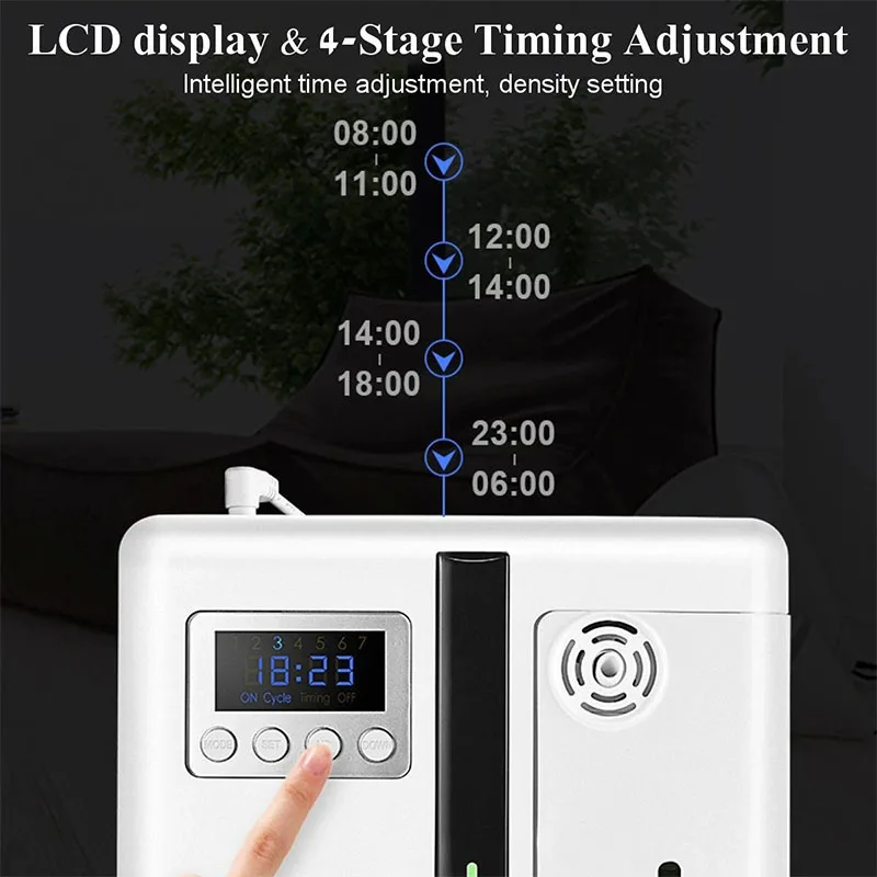 2025 NEW Air purifier wall-mounted hotel 160ml aroma diffuser, fan-shaped interior fan, Dadi Hotel lobby aromatherapy machine image 2