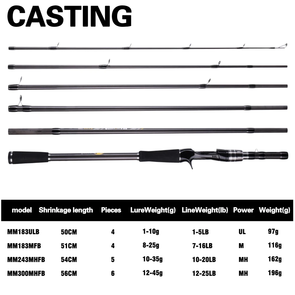 Thumbnail 3 - #9 New Lure Fishing Rods Arrivals