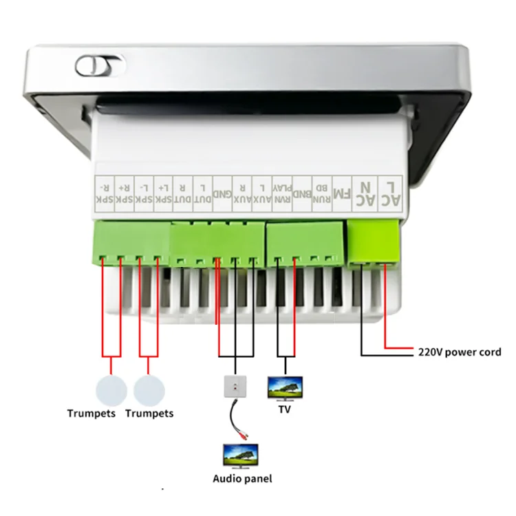 Amplificador de pared para el hogar, dispositivo con Bluetooth, compatible con Panel de tarjeta USB/SD 86, reproductor de sonido estéreo estándar,