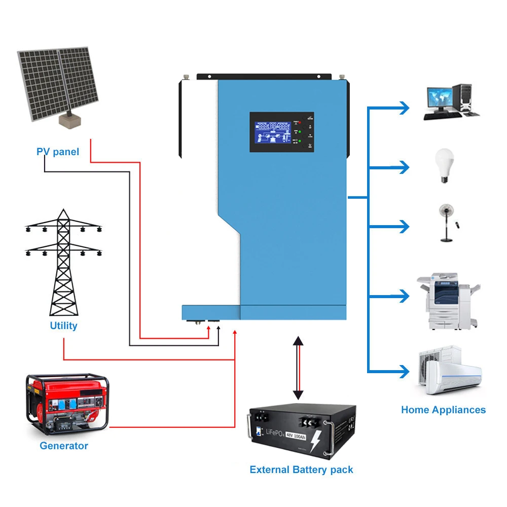 3Kw 5Kw 8Kw 10Kw Off On Grid Invertor 24V 48V Hybrid Solar Inverter Pure Sine Wave Solar Inverters With MPPT