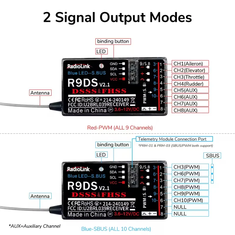 ตัวรับสัญญาณวิทยุ RadioLink R9DS 9/10 ช่องสัญญาณ ระยะควบคุม 4000 เมตร พร้อมระบบส่งข้อมูลแบบเรียลไทม์ สำหรับเฮลิคอปเตอร์ เครื่องบินปีกตรึง เครื่องร่อน และหุ่นยนต์