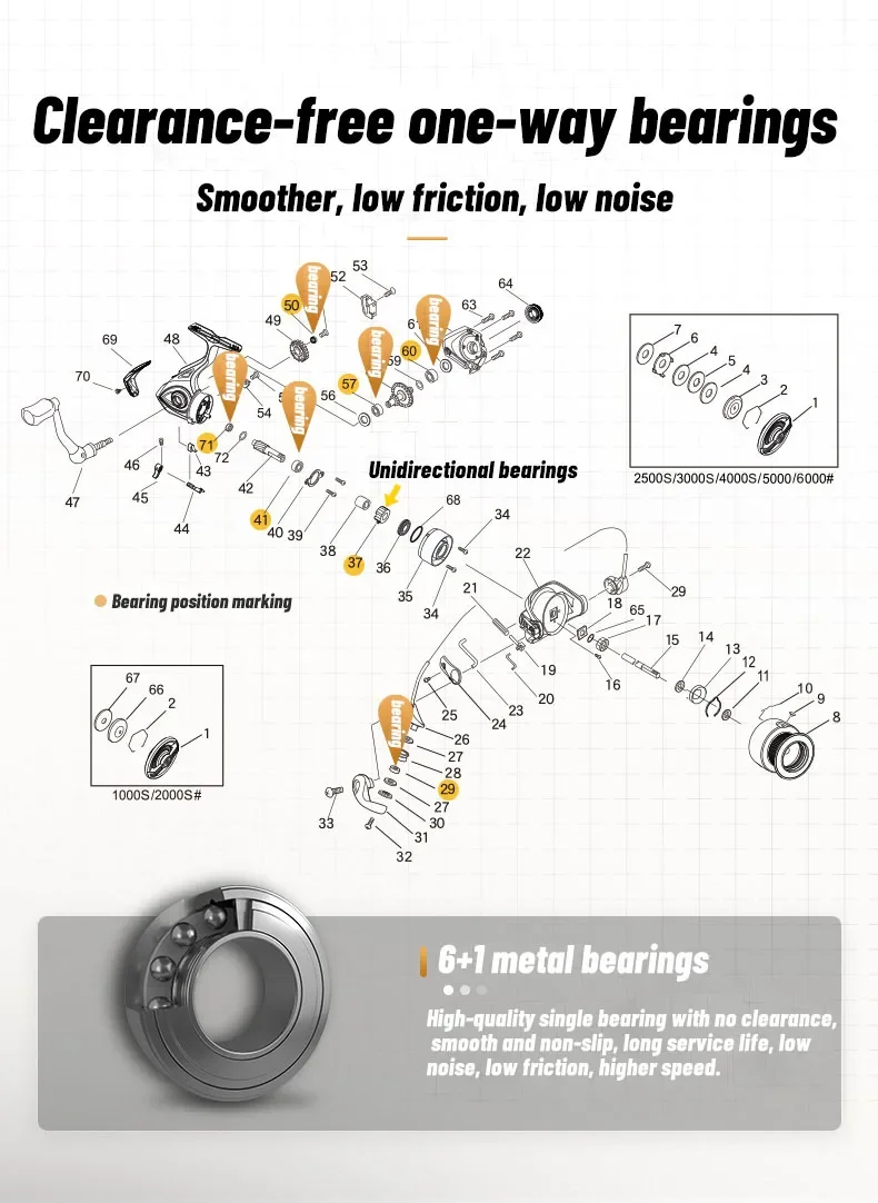 Reel pancing Hefeng de pesca, reel spinning dengan spool logam untuk memancing.